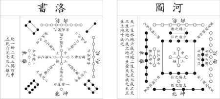 属狗的6个贵人属相，属狗人一生中的6个贵人属相是哪位是什么意思？